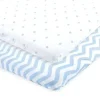 Shop All|Baby Vision - Luvable Friends Unisex Baby Fitted Crib Sheet, Blue Chevron Stars - cutbabycare.com | baby boutique & care hub