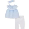Shop All|Little Me - Baby Girl Chambray Eyelet Set, White - cutbabycare.com | baby boutique & care hub