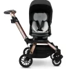 Orbit Baby - G5 Stroller - cutbabycare.com | baby boutique & care hub* Cheap